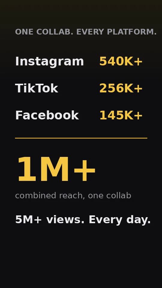 1M+ combined reach